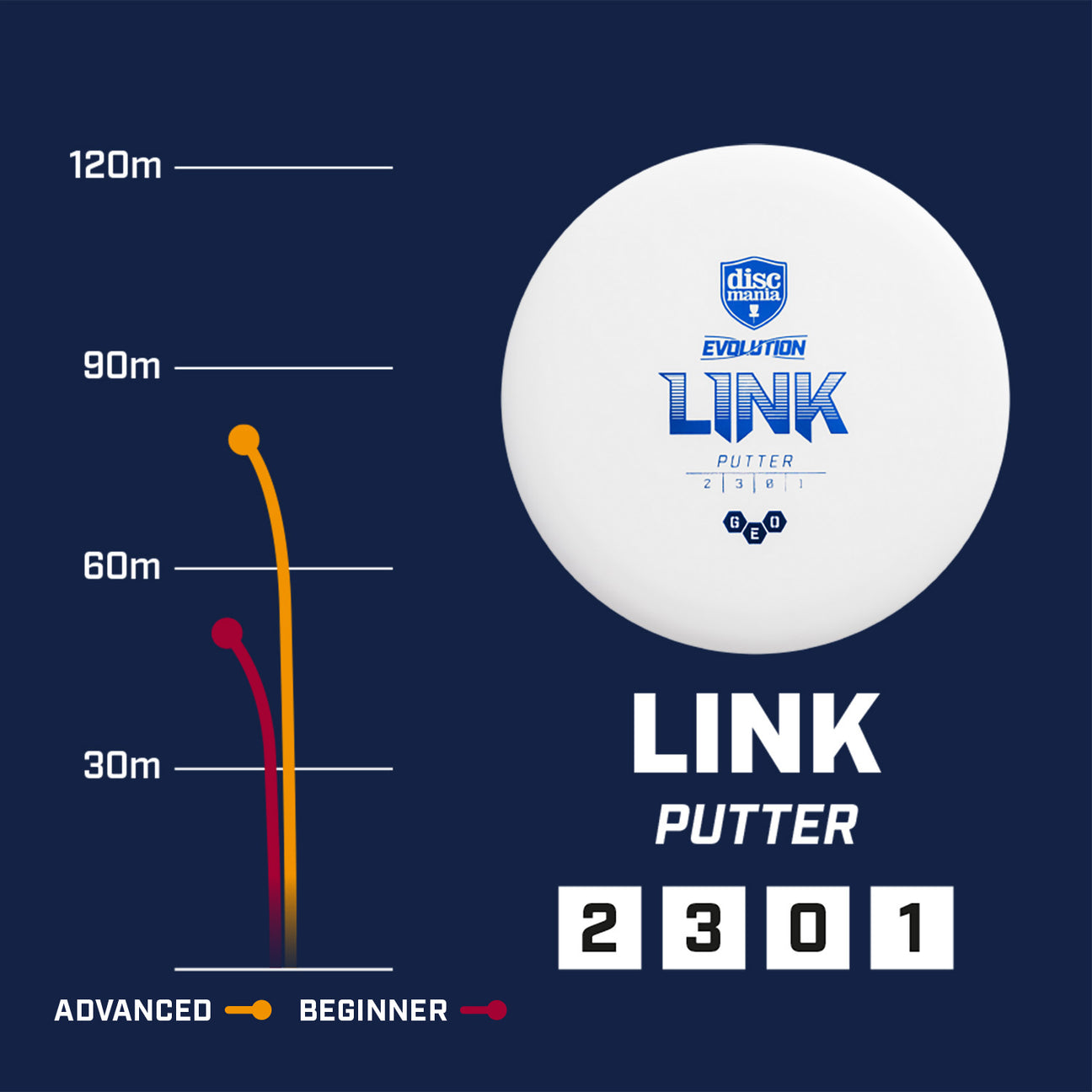 Discmania Evolution Exo line Soft Link