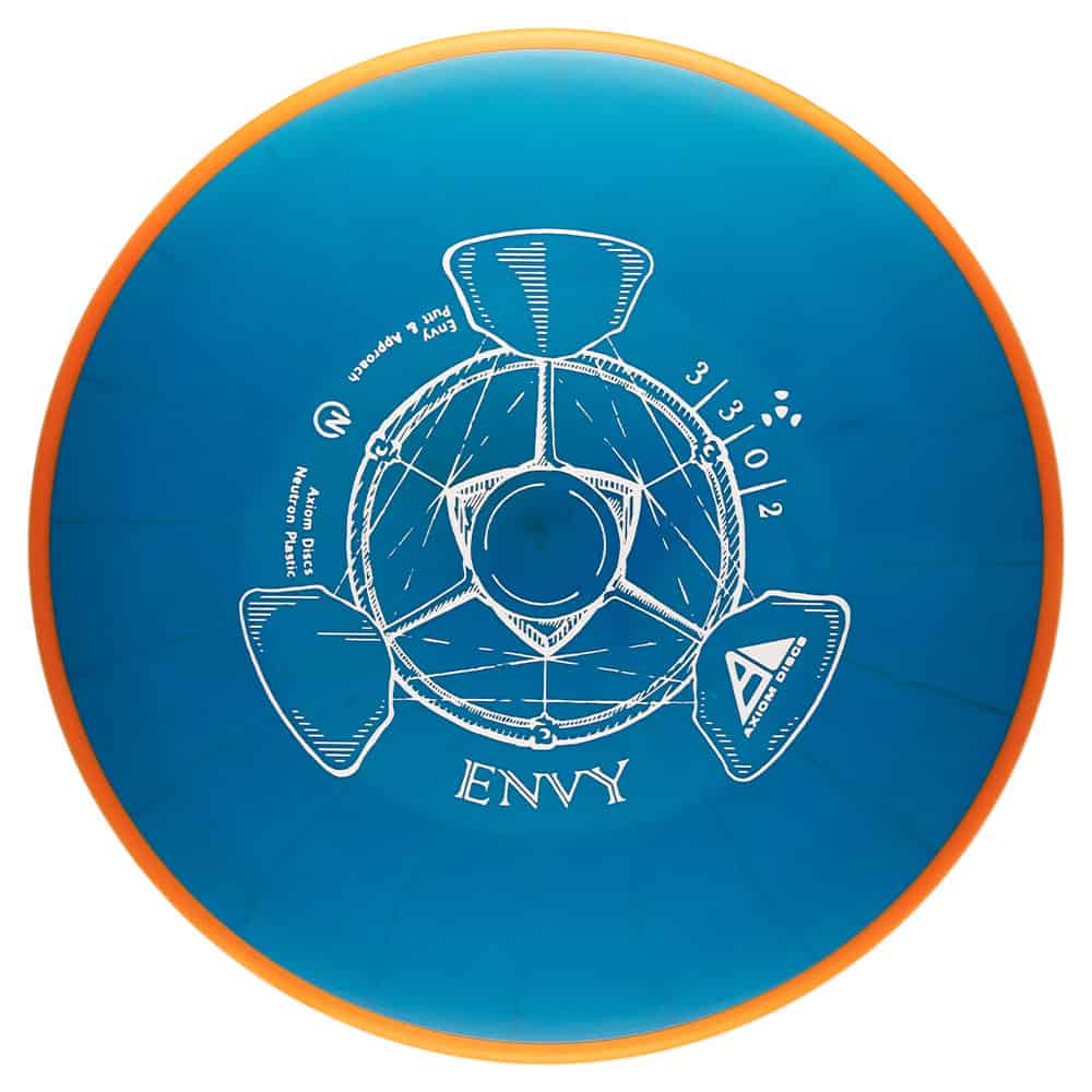 Axiom Neutron Envy