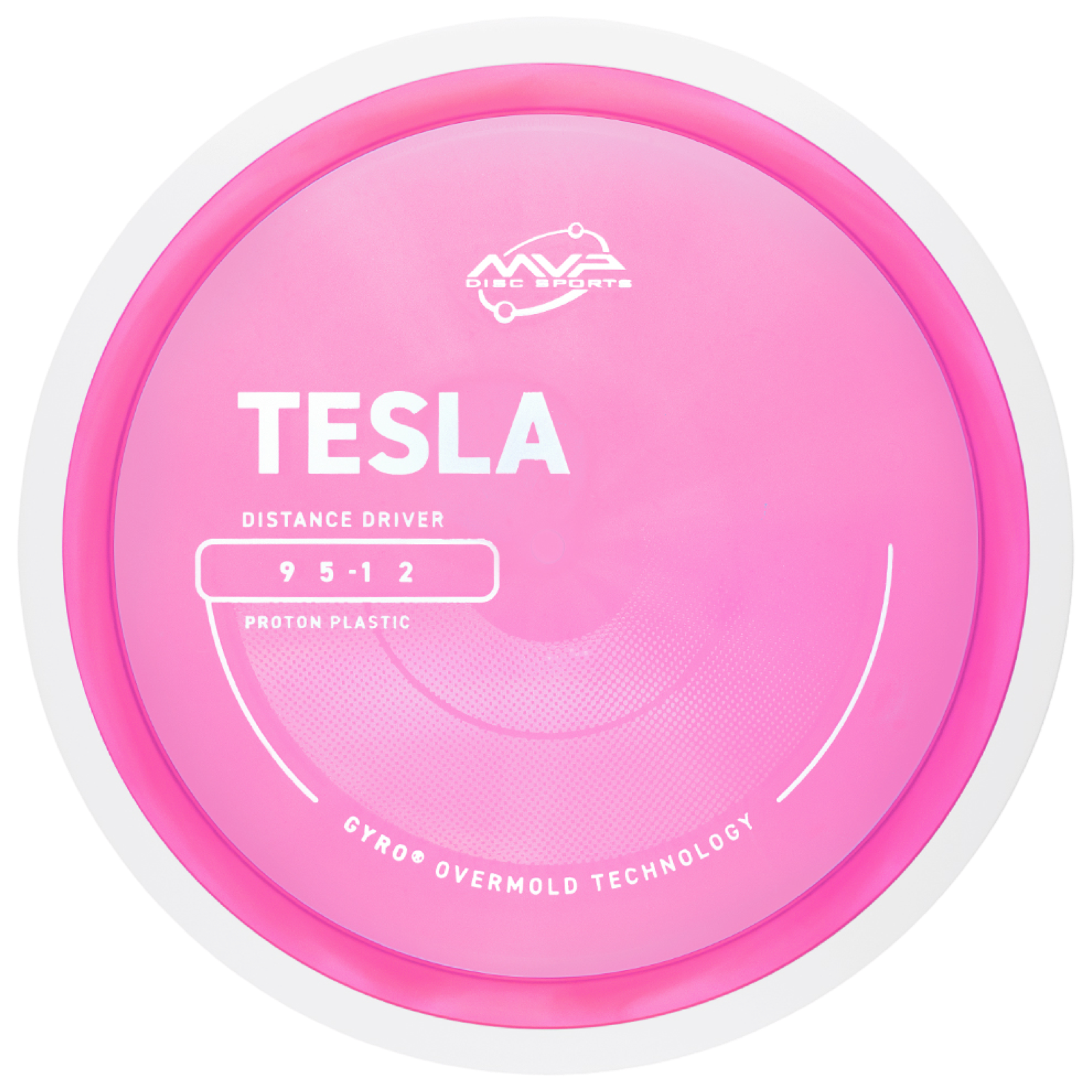 MVP Proton Tesla